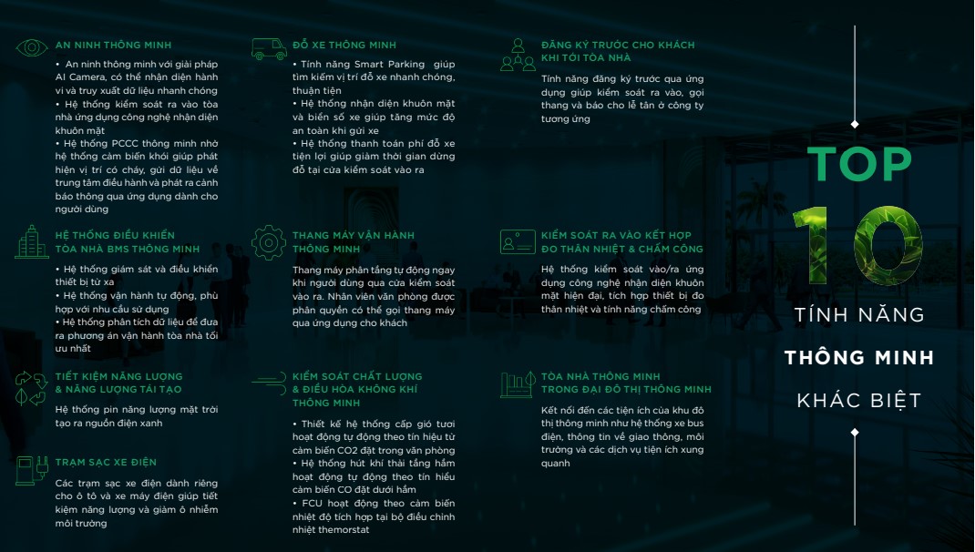 Tính năng thông minh tại tòa nhà Technopark Tower