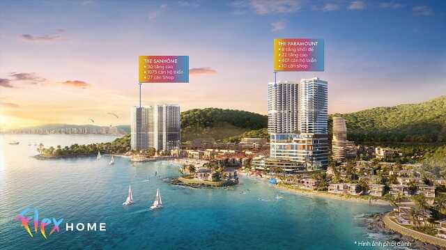 Libera Nha Trang Masterise – Sự uy tín làm nên đẳng cấp 2 Masterise có vai trò cố vấn tiêu chuẩn cho dòng sản phẩm Flex Home