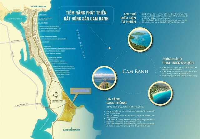 Đánh giá lợi thế vị trí Caraworld Cam Ranh đang sở hữu 1 Lợi thế vị trí Caraworld Cam Ranh nằm gần các tuyến giao thông